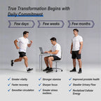 NAD+ Supplement for Men